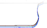 Shallow water & squat prediction