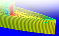 Air flow analysis
