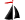 Aerodynamic investigations